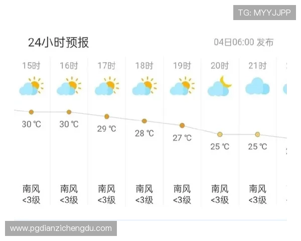 关注pg昆明天气预报,确保出行安全和生活便利 关注pg昆明天气预报,确保出行安全和生活便利