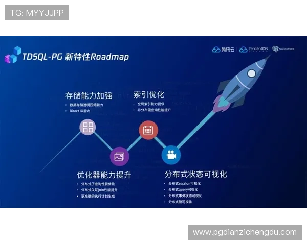 PG游戏库免费版苹果版本的使用技巧与优化建议,提升您的游戏体验和操作效率 PG游戏库免费版苹果版本的使用技巧与优化建议,提升您的游戏体验和操作效率